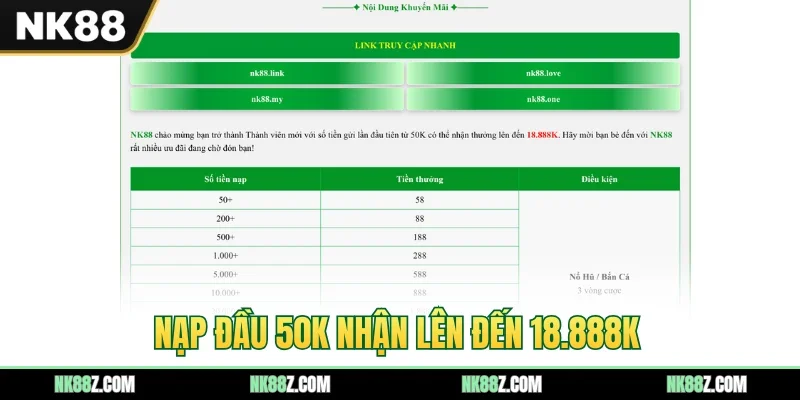 Nạp đầu 50K nhận lên đến 18.888K